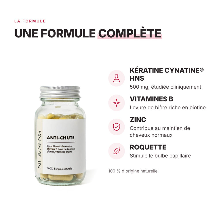 Compléments alimentaires anti-chute NL & SENS, les ingrédients