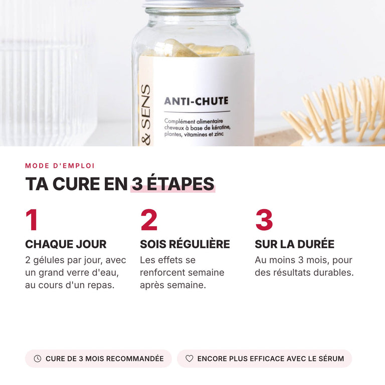Compléments alimentaires anti-chute NL & SENS, mode d'emploi