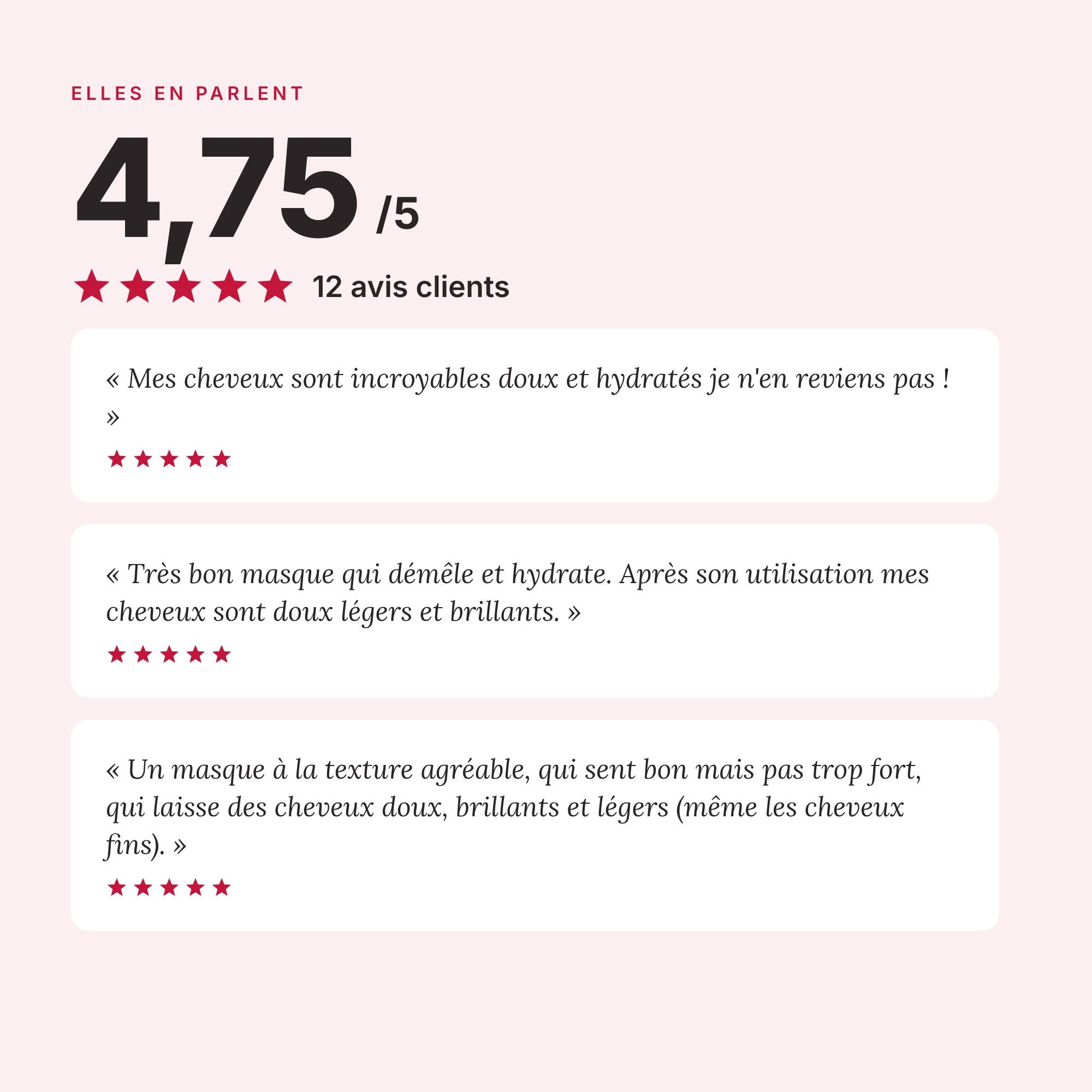 Masque soin hydratant - Certifié bio