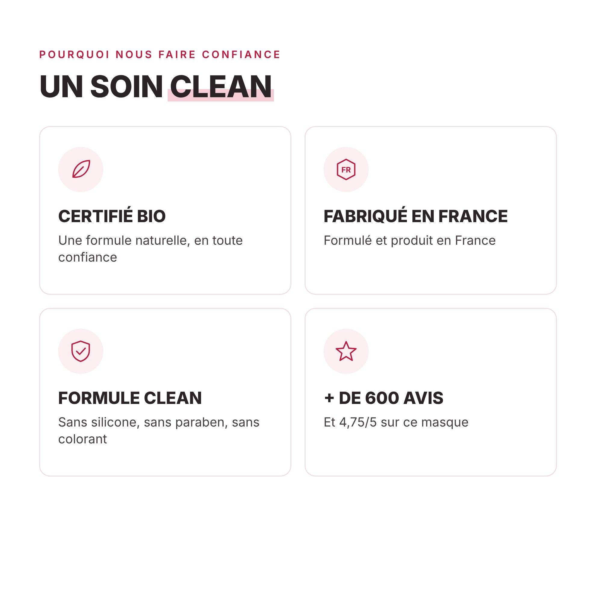 Masque soin hydratant - Certifié bio