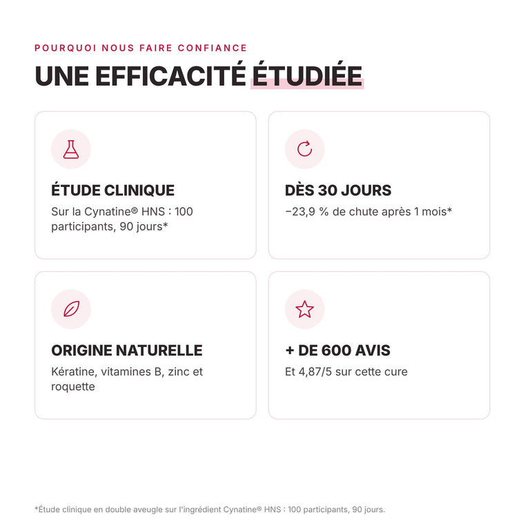 Compléments alimentaires anti-chute NL & SENS, garanties de la marque