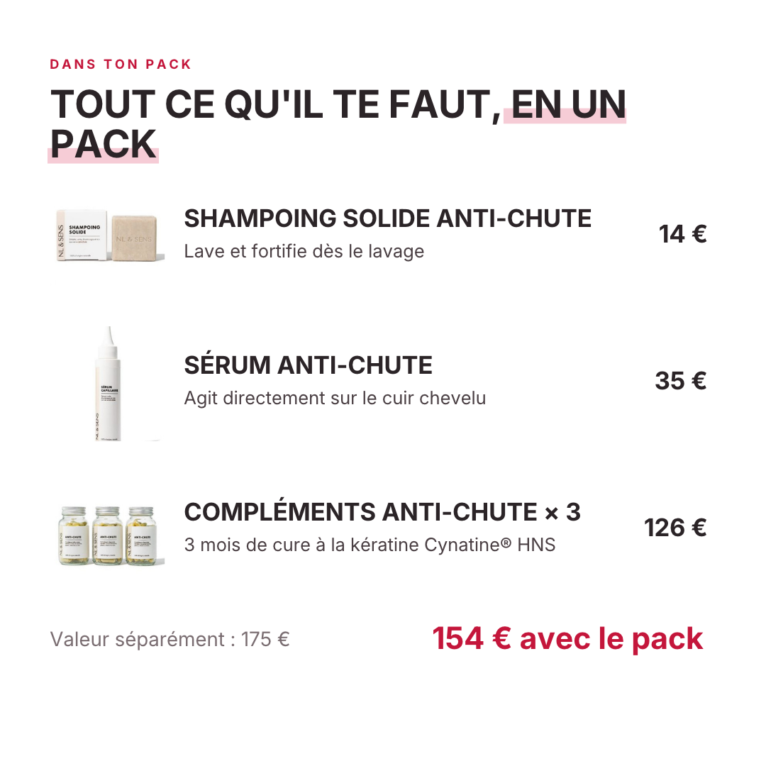 Pack complet anti-chute