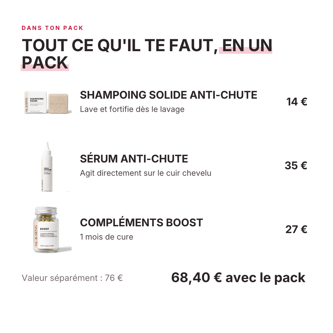 Pack découverte boost NL & SENS, contenu du pack