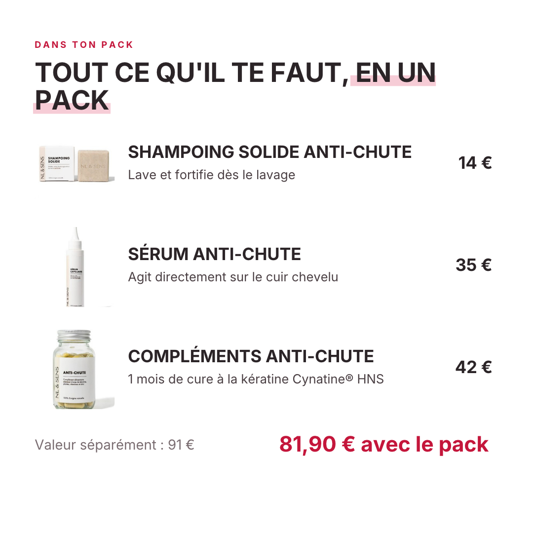 Pack découverte anti-chute