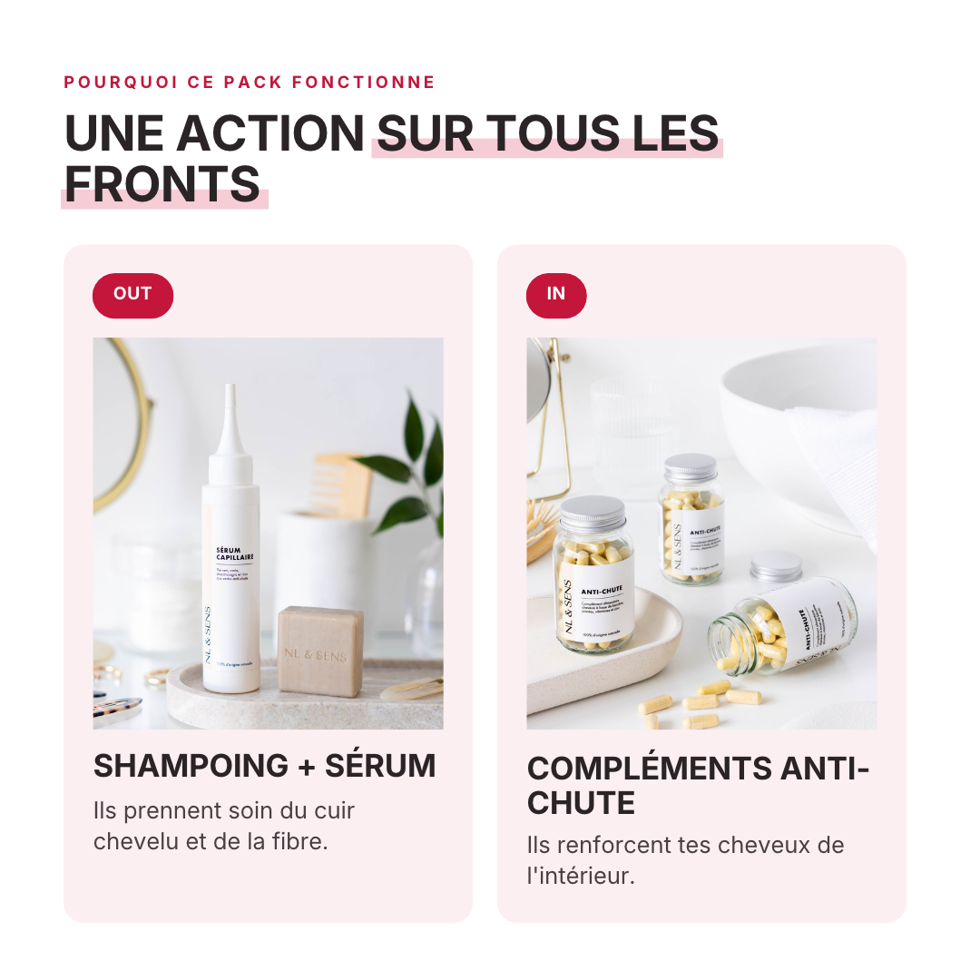 Pack complet anti-chute