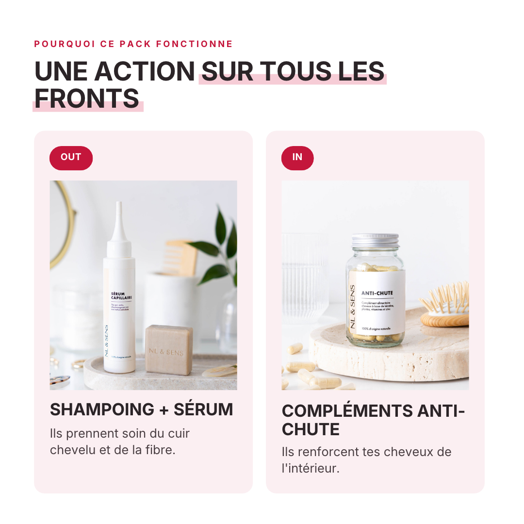 Pack découverte anti-chute