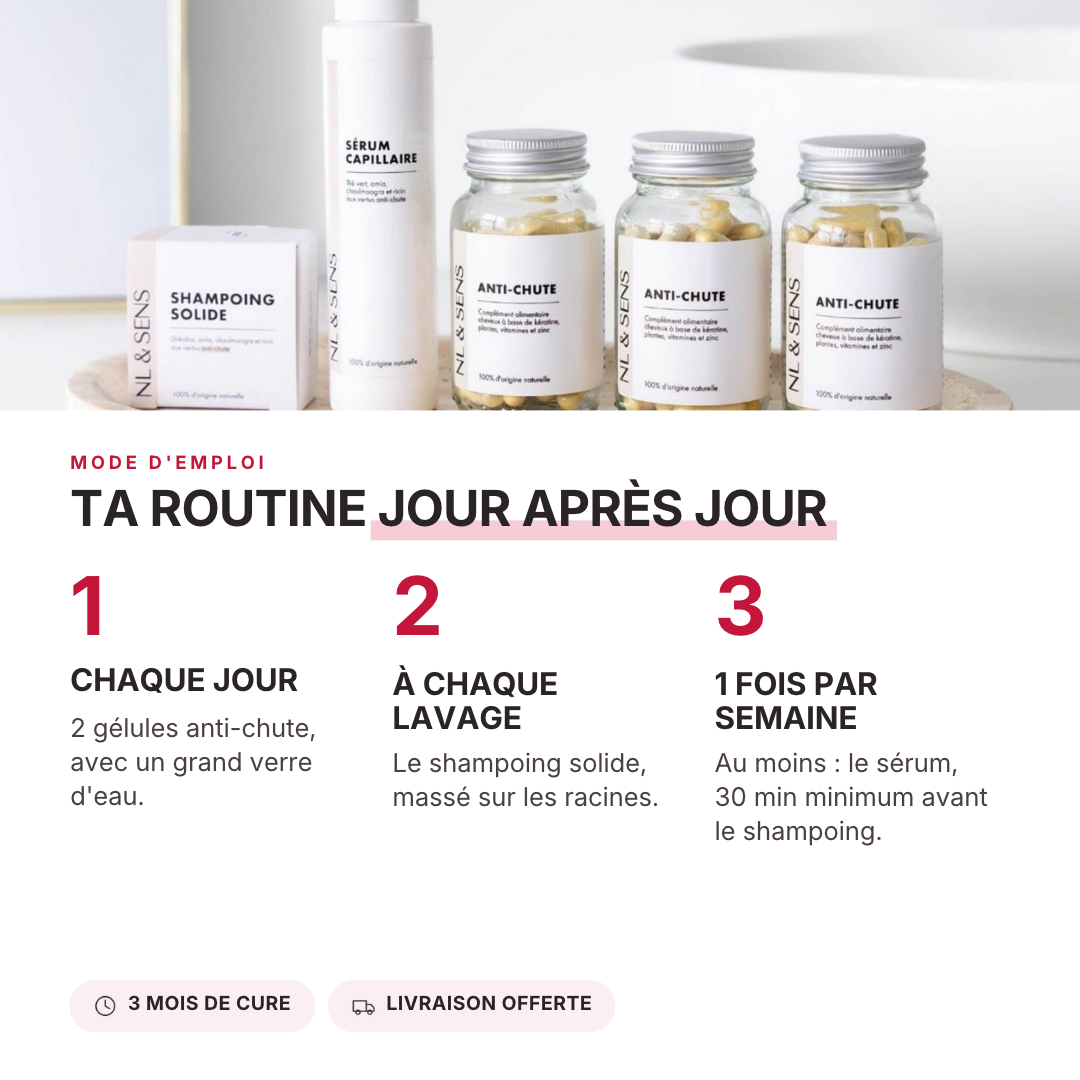 Pack complet anti-chute