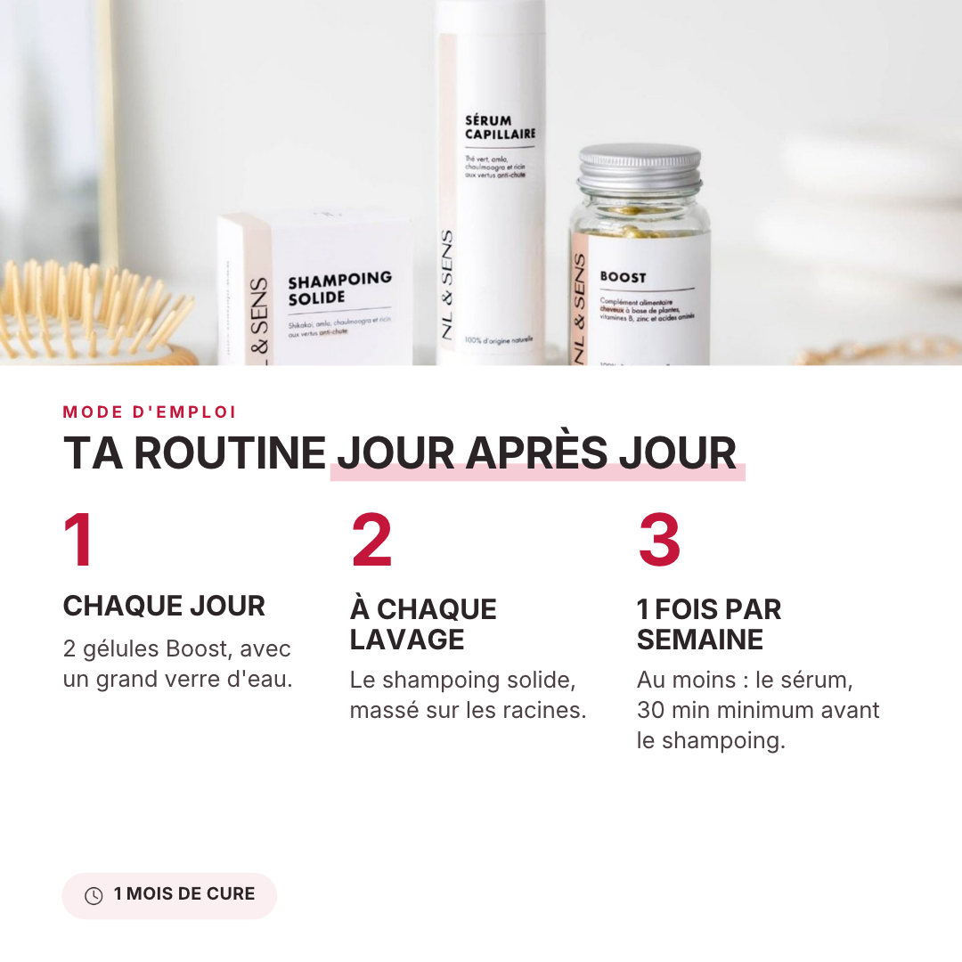 Pack découverte boost NL & SENS, routine de la cure