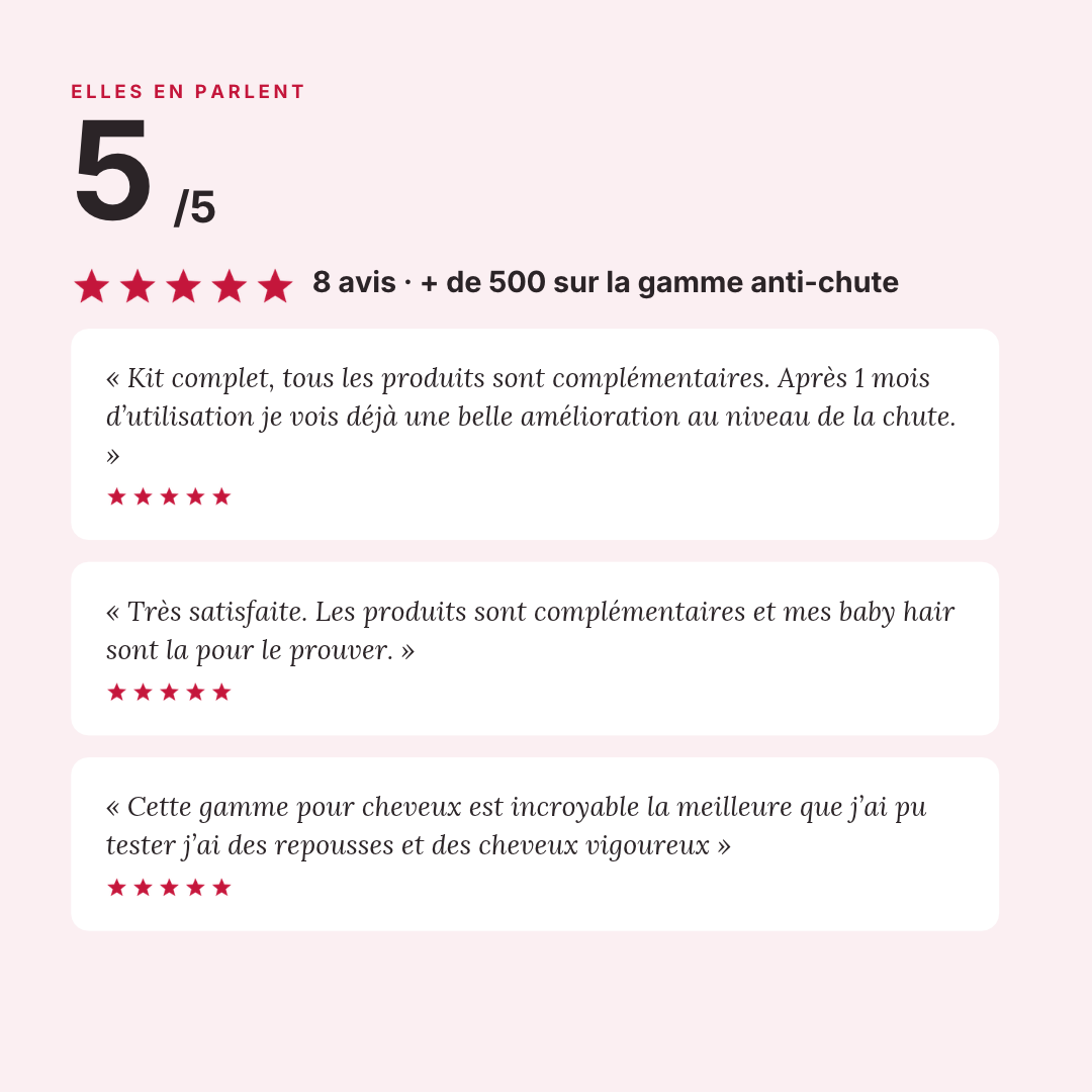 Pack complet anti-chute