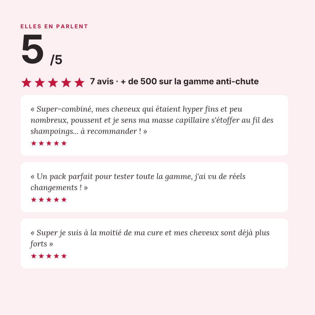 Pack découverte anti-chute
